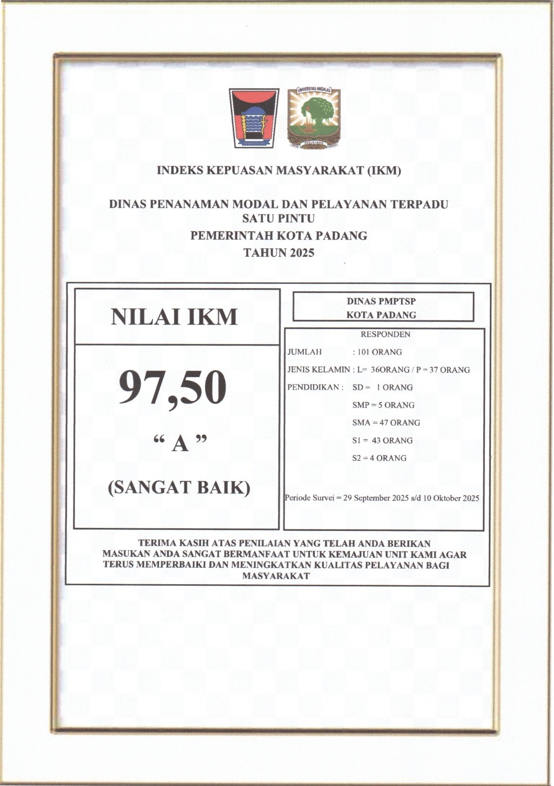 Nilai IKM 2025
