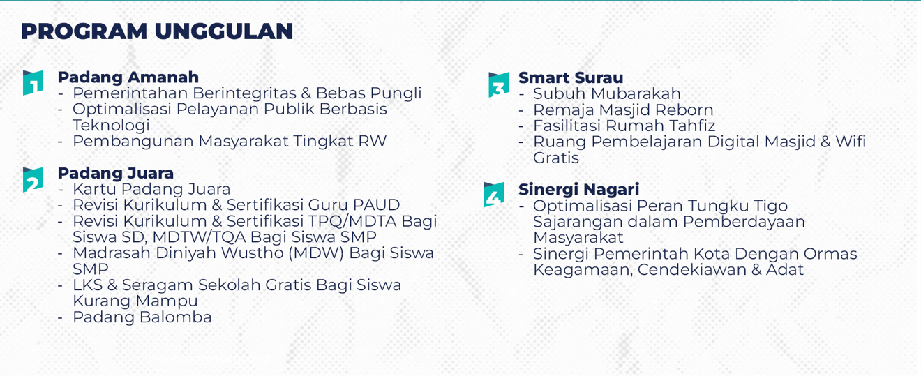 Program Unggulan