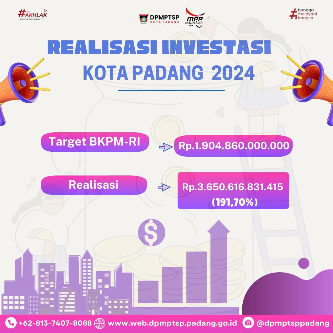 Realisasi Investasi Kota Padang 2024